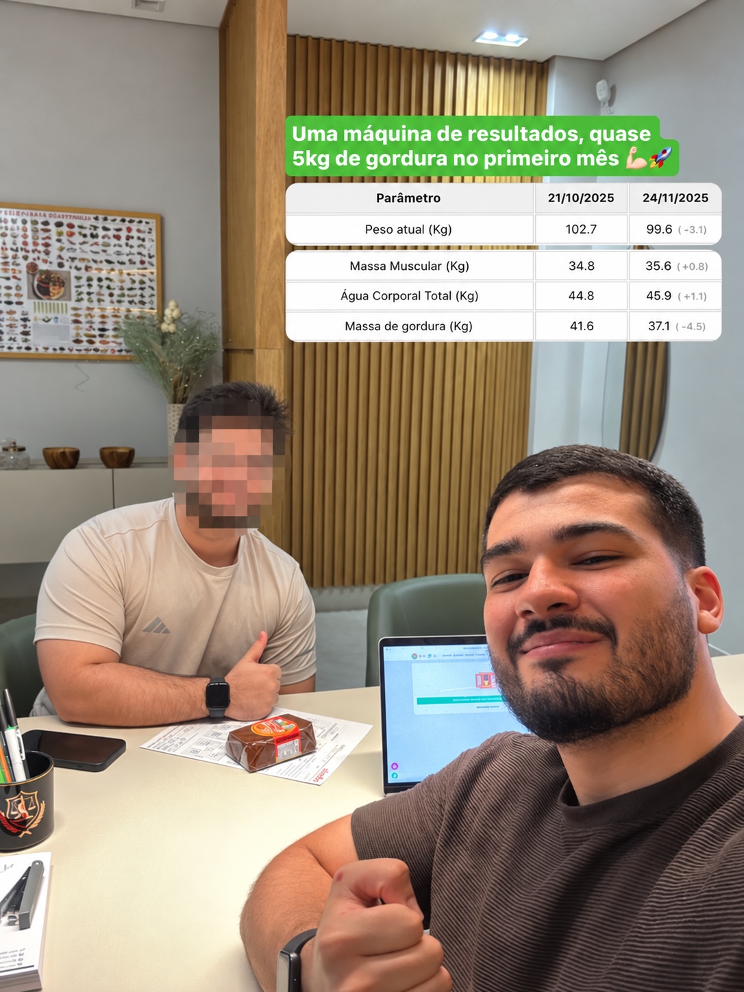 Acompanhamento em ação. Evolução registrada ao longo do atendimento. Rosto do paciente oculto.