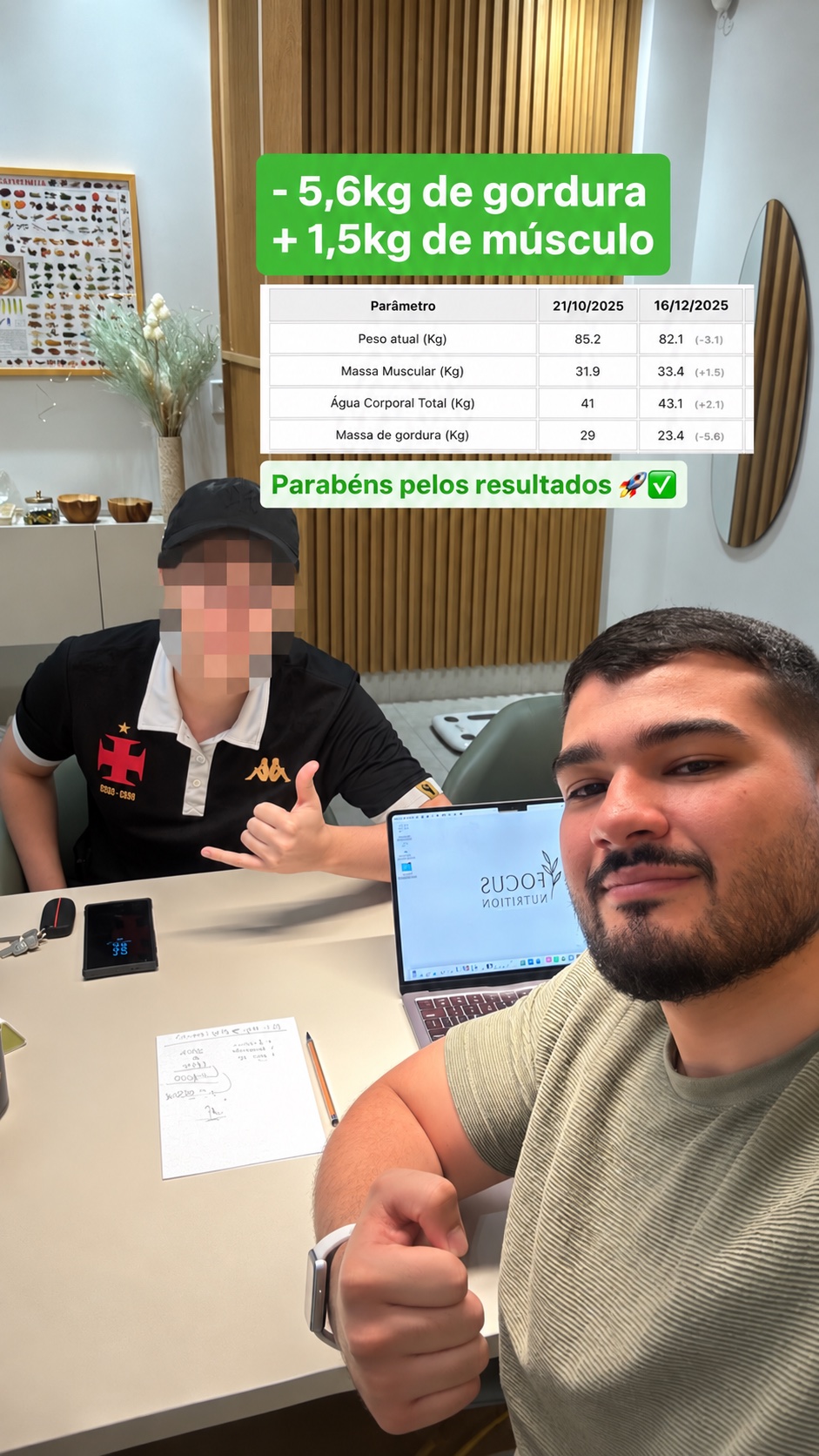 Evolução com estratégia. Mudanças acompanhadas por avaliação física. Rosto do paciente oculto.